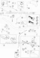 GUIADOR / CONTROLES