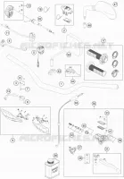 GUIADOR / CONTROLES