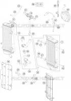 SISTEMA DE REFRIGERAÇÃO