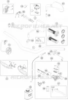 GUIADOR / CONTROLES