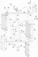 SISTEMA DE REFRIGERAÇÃO