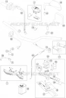 GUIADOR / CONTROLES