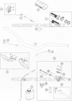 GUIADOR / CONTROLES