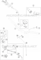 GUIADOR / CONTROLES