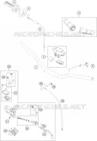 GUIADOR / CONTROLES