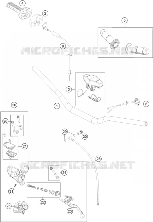 GUIADOR / CONTROLES