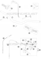 GUIADOR / CONTROLES