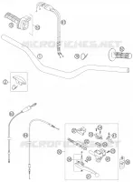 GUIADOR / CONTROLES