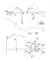 GUIADOR / CONTROLES