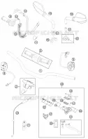 GUIADOR / CONTROLES