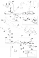 GUIADOR / CONTROLES