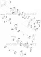 SELECTOR VELOCIDADES