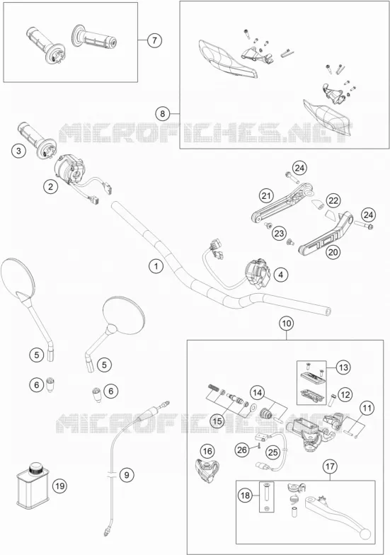 GUIADOR / CONTROLES