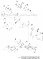 SELECTOR VELOCIDADES