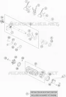 SELECTOR VELOCIDADES