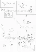 GUIADOR / CONTROLES