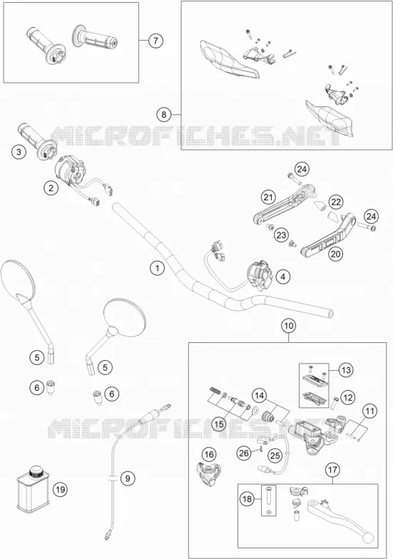GUIADOR / CONTROLES