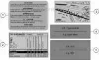ETIQUETAS INFORMAÇÃO TÉCNICA