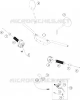 GUIADOR / CONTROLES
