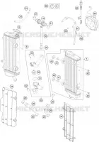 SISTEMA DE REFRIGERAÇÃO