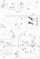 GUIADOR / CONTROLES