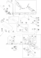 GUIADOR / CONTROLES