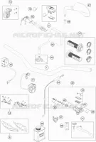 GUIADOR / CONTROLES