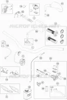 GUIADOR / CONTROLES