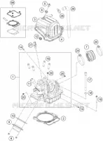 CABEÇA DE MOTOR