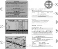 ETIQUETAS INFORMAÇÃO TÉCNICA