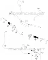 GUIADOR / CONTROLES