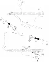 GUIADOR / CONTROLES