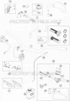 GUIADOR / CONTROLES