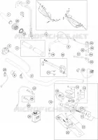 GUIADOR / CONTROLES
