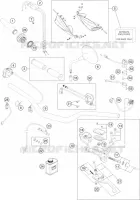 GUIADOR / CONTROLES