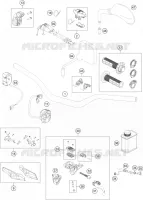 GUIADOR / CONTROLES