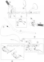 GUIADOR / CONTROLES