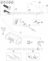 GUIADOR / CONTROLES