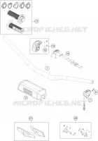 GUIADOR / CONTROLES