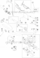 GUIADOR / CONTROLES