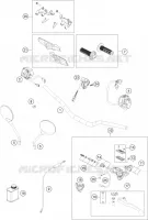 GUIADOR / CONTROLES