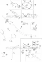 GUIADOR / CONTROLES