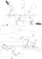 GUIADOR / CONTROLES